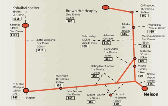 Track and Ski Transport, Heaphy Track Nelson, New Zealand